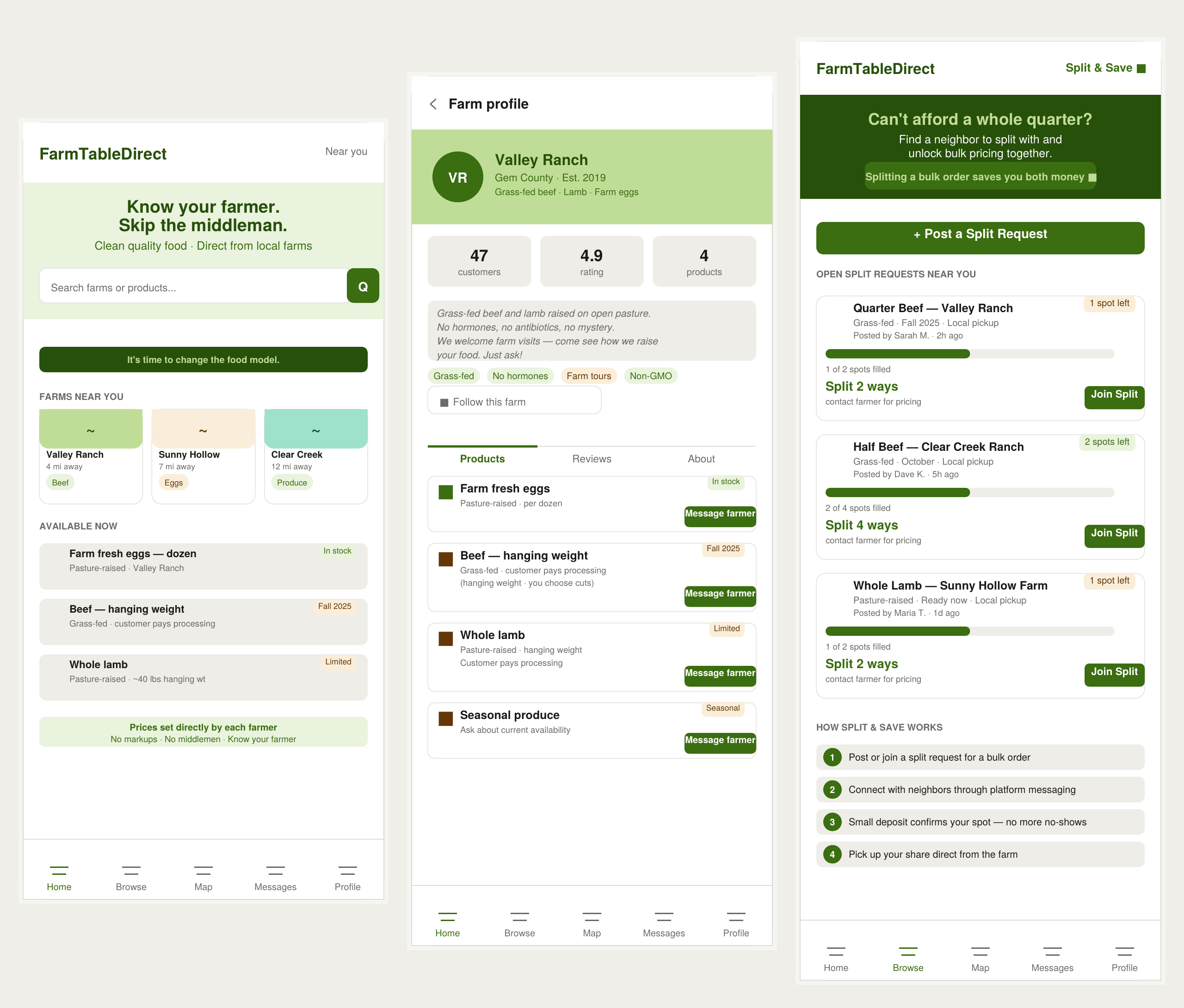 FarmTableDirect app mockup showing home screen, farm storefront, and Split and Save feature